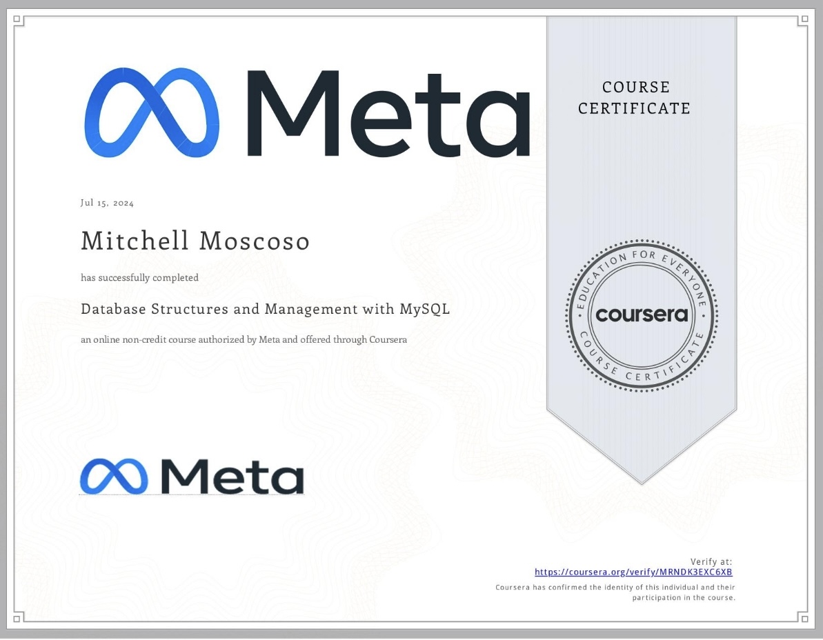 Meta Database Engineering Certificate